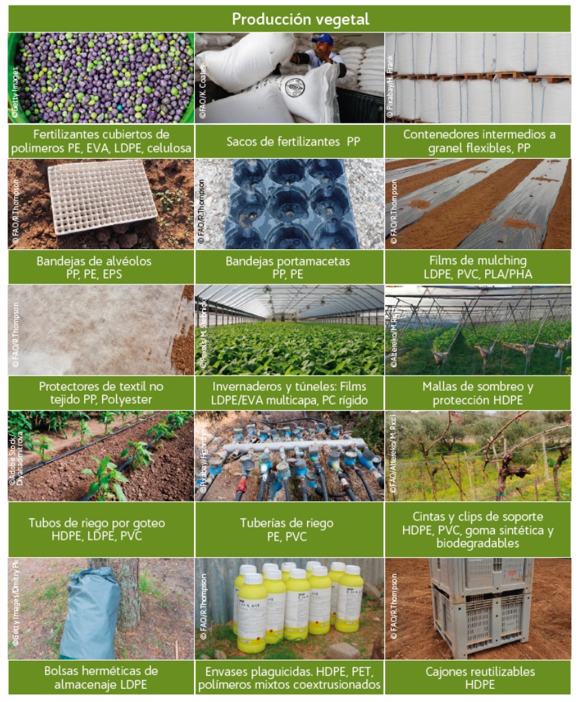 IndentificacionPlasticosAgricolas1