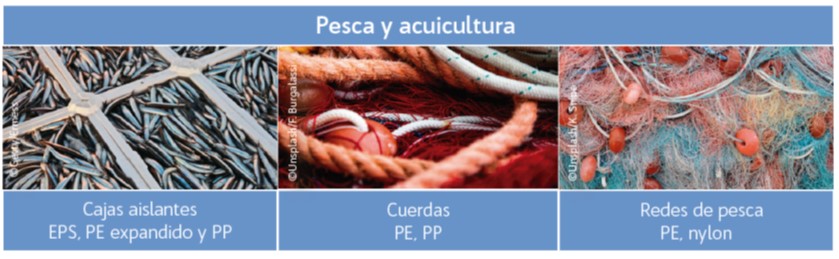 IndentificacionPlasticosAgricolas3
